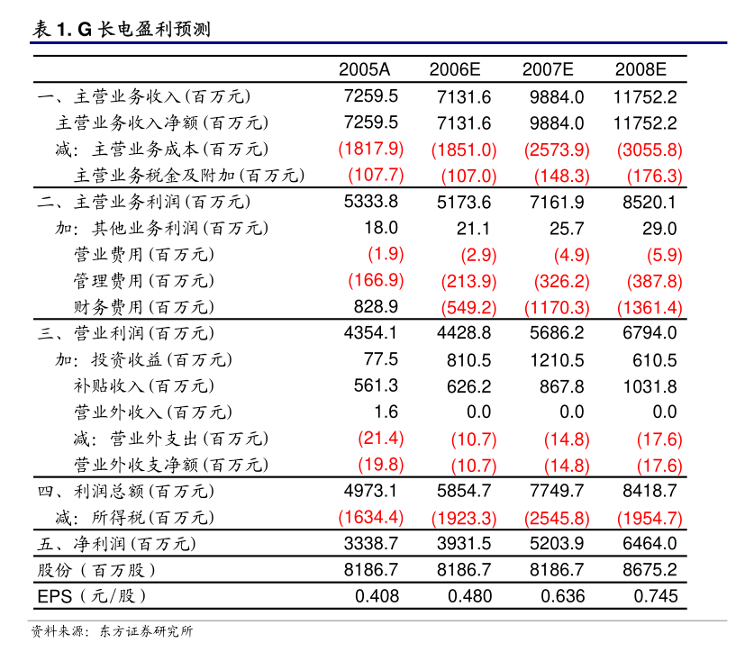 上海市廣發(fā)律師事務(wù)所關(guān)于《寧波精達(dá)成形裝備股份有限公司收購(gòu)報(bào)告書》的法律意見書